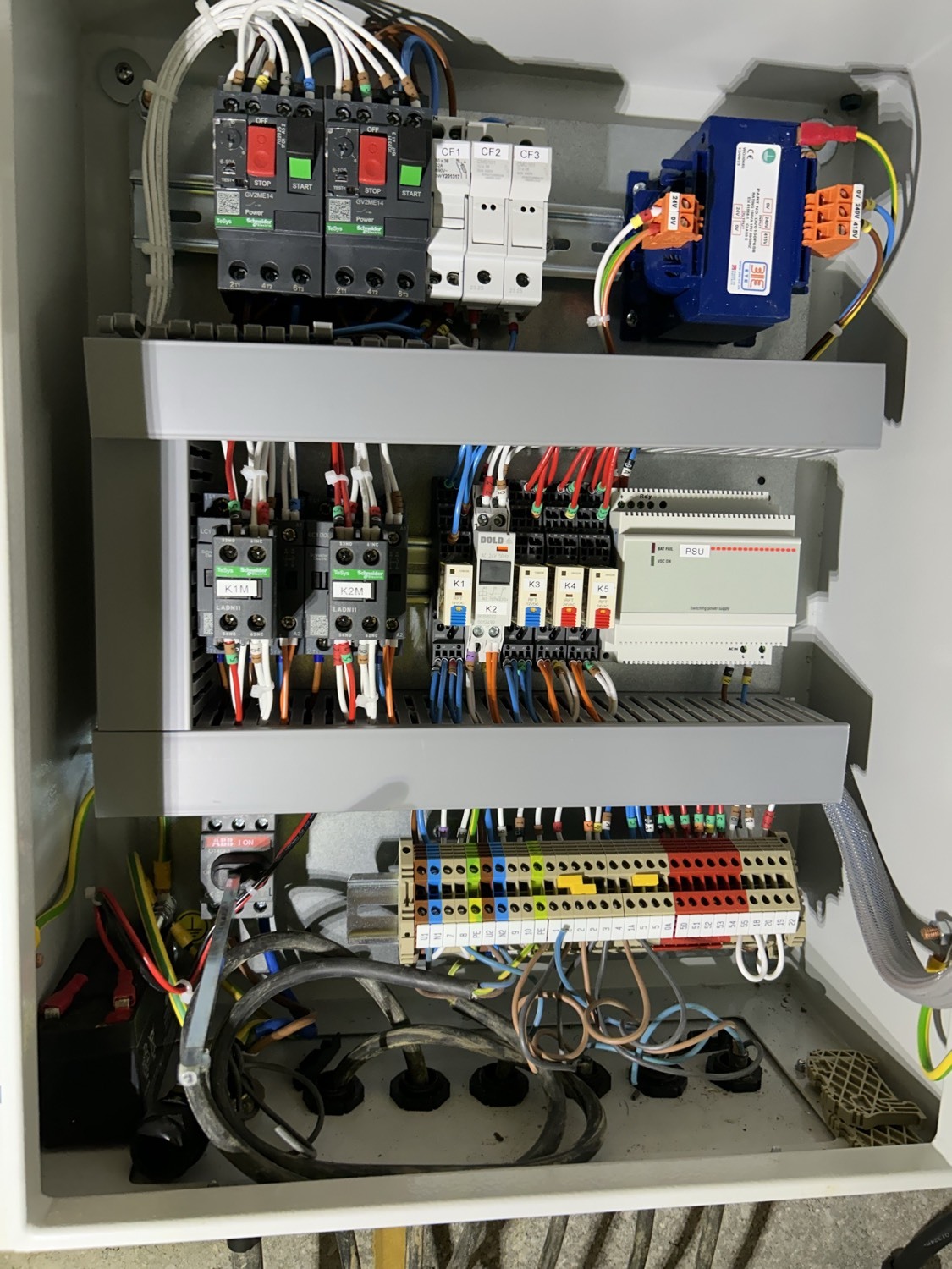Control Panel